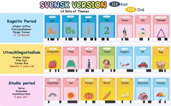 Pedagogiska kort med 224 svenska ord för barn - Bild 3
